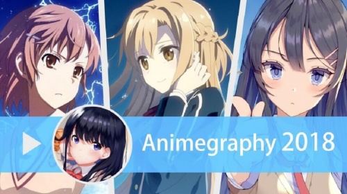 Animegraphy2018（Imitation）