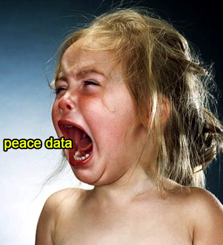 peace_data