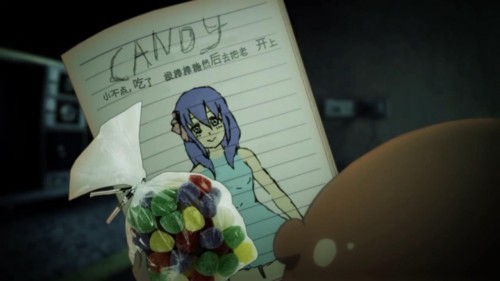 Cancur Candy
